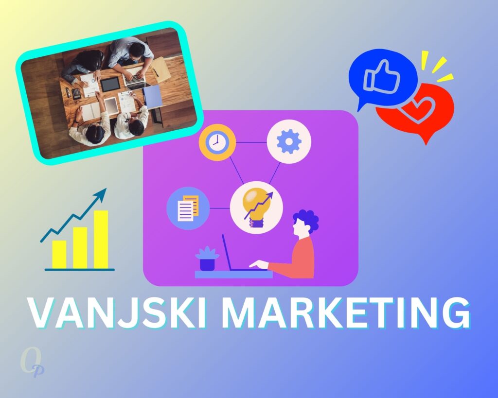 vanjski marketing za mala podueća kolaž